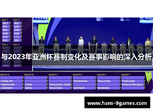 与2023年亚洲杯赛制变化及赛事影响的深入分析 与2023年亚洲杯赛制变化及赛事影响的深入分析