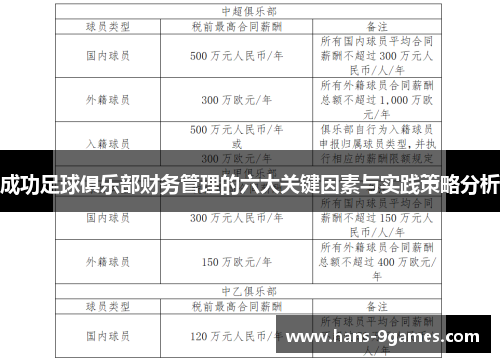 成功足球俱乐部财务管理的六大关键因素与实践策略分析 成功足球俱乐部财务管理的六大关键因素与实践策略分析