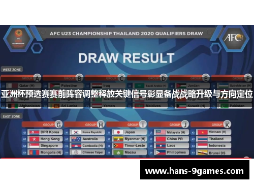 亚洲杯预选赛赛前阵容调整释放关键信号彰显备战战略升级与方向定位 亚洲杯预选赛赛前阵容调整释放关键信号彰显备战战略升级与方向定位