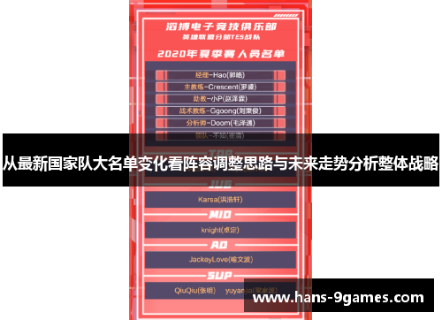 从最新国家队大名单变化看阵容调整思路与未来走势分析整体战略