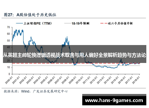 从英超主帅轮换逻辑透视战术取舍与用人偏好全景解析趋势与方法论