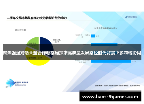 聚焦强强对话共塑合作新格局探索高质量发展路径时代背景下多领域协同