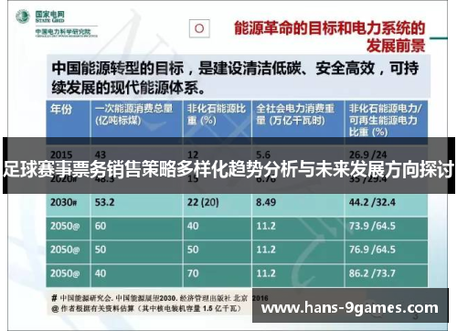 足球赛事票务销售策略多样化趋势分析与未来发展方向探讨