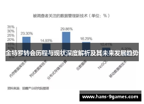 金特罗转会历程与现状深度解析及其未来发展趋势